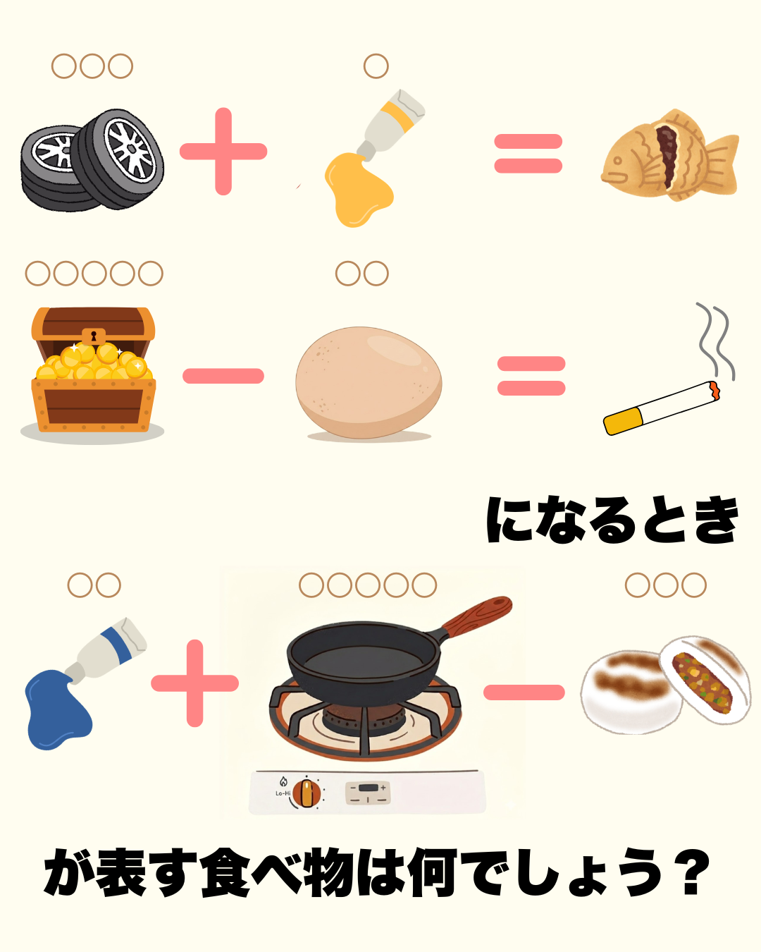 謎の問題